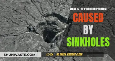 Sinkholes: The Hidden Environmental Threat