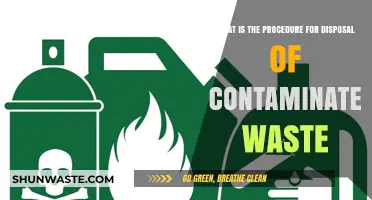 Safely Disposing of Contaminated Waste: A Comprehensive Guide