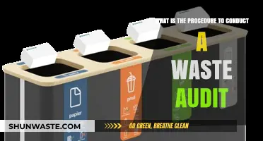 How to Conduct a Waste Audit: Step-by-Step Procedure Guide