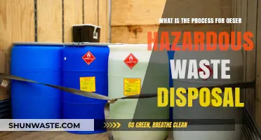 Safely Disposing of Hazardous Waste: A Comprehensive Guide