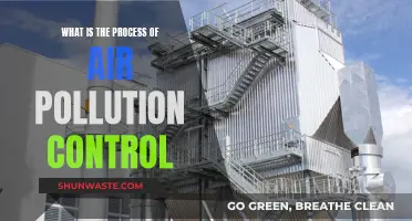 Air Pollution Control: Strategies and Solutions