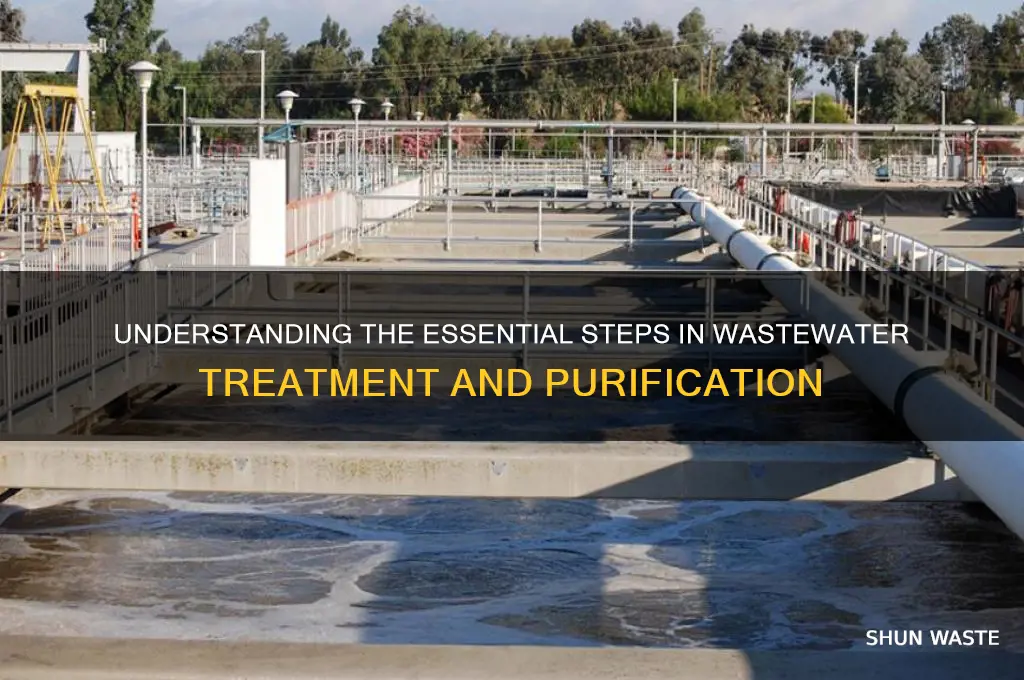 what is the process of cleaning waste water
