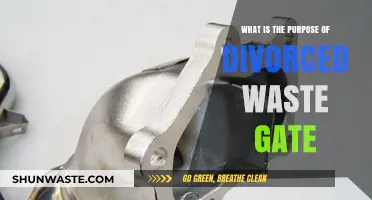 Understanding the Role of a Divorced Wastegate in Turbocharged Engines
