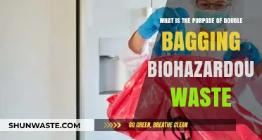 Double Bagging Biohazardous Waste: Purpose, Safety, and Compliance Explained