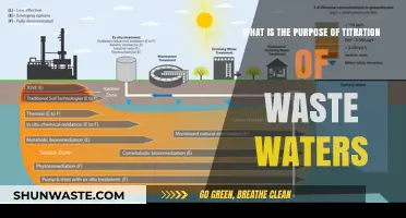 Understanding Wastewater Titration: Purpose and Environmental Impact Explained