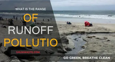 Understanding the Scope of Runoff Pollution