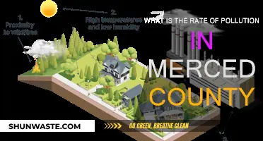 Merced County's Pollution: A Troubling Reality