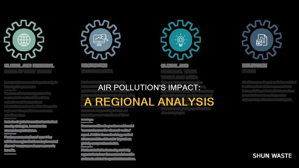 what is the regional effect of air pollution