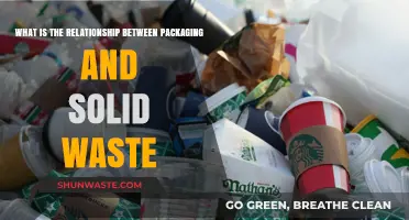Packaging's Impact: Unraveling Its Role in Solid Waste Generation