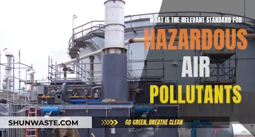 Hazardous Air Pollutants: Understanding the Strict Standards