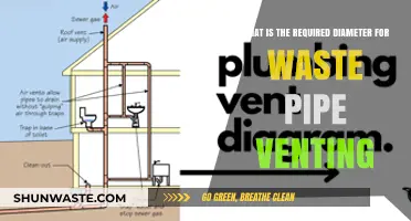 Optimal Waste Pipe Venting: Determining the Right Diameter for Efficiency