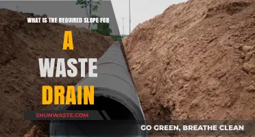 Optimal Slope Requirements for Efficient Waste Drain Installation and Functionality