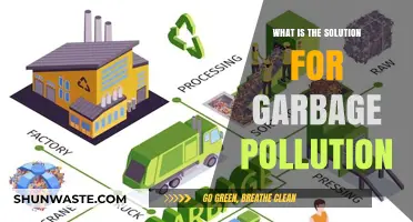Ending Garbage Pollution: Sustainable Solutions for a Cleaner Planet