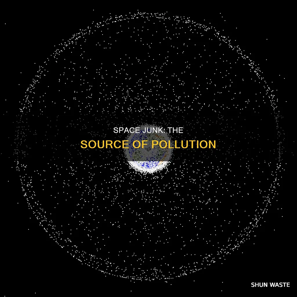 what is the source of space pollution