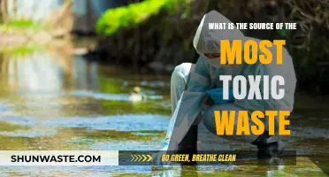 Unveiling the Primary Source of the World's Most Toxic Waste