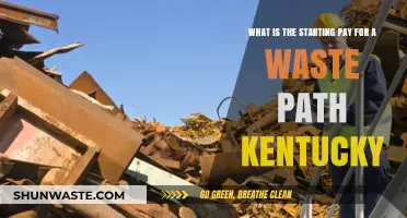 Kentucky Waste Path Starting Salary: What to Expect in 2023