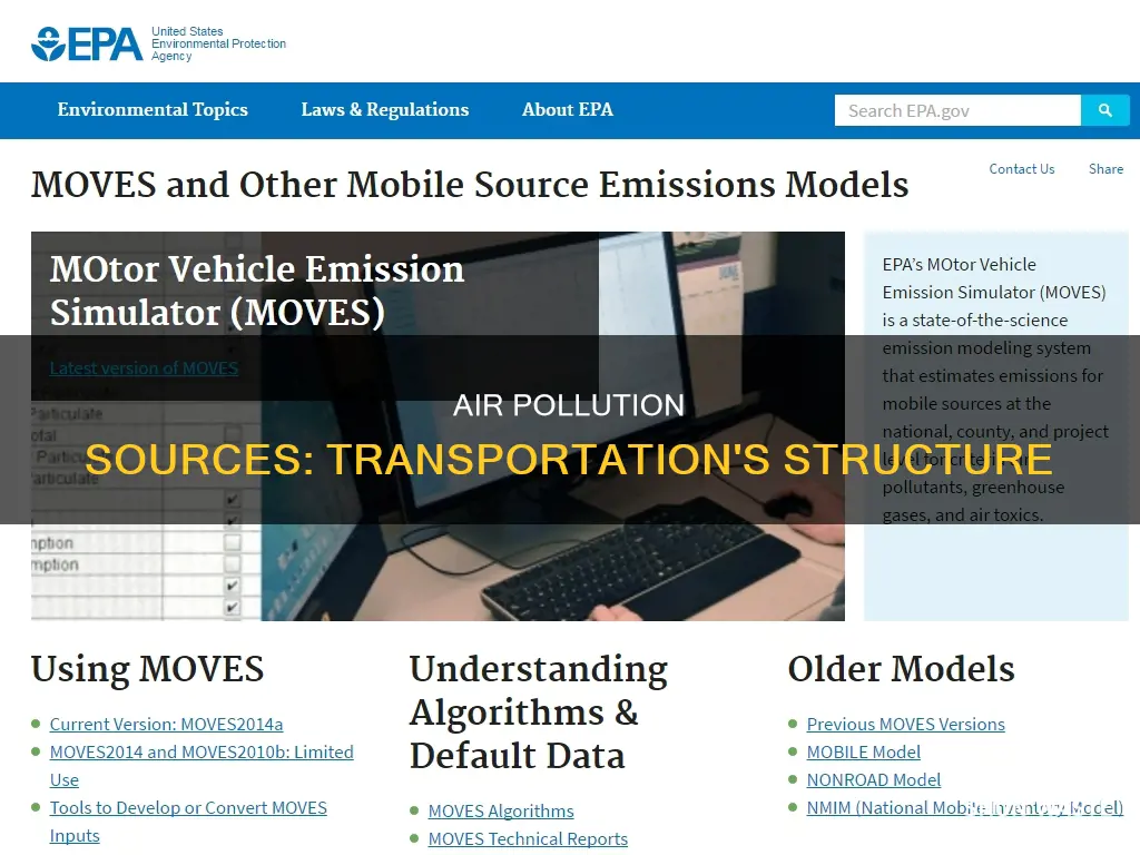 what is the structure of transportation air pollution