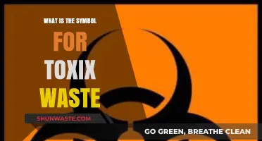 Understanding the Universal Symbol for Toxic Waste: A Comprehensive Guide