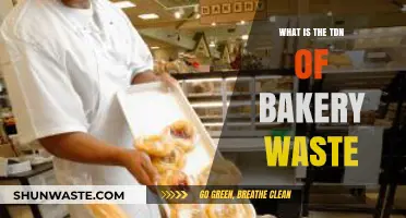 Understanding TDN: Unlocking Nutritional Value in Bakery Waste