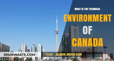 Exploring Canada's Advanced Technical Environment: Infrastructure, Innovation, and Digital Landscape