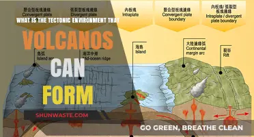 Understanding Volcanic Formation: Tectonic Environments and Geological Processes