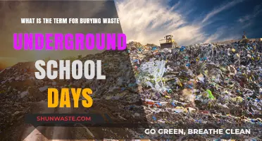 Burying Waste Underground: Uncovering the Term from School Days