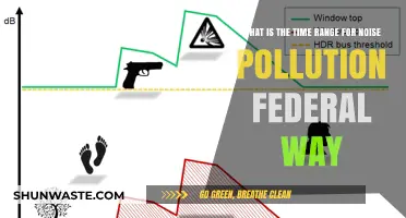 Federal Way's Noise Pollution Hours