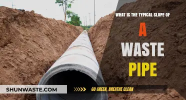 Understanding the Standard Slope for Efficient Waste Pipe Drainage