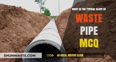 Understanding the Standard Slope for Waste Pipes: MCQ Guide