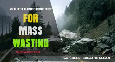 Gravity's Role: The Ultimate Driving Force Behind Mass Wasting Explained
