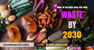 USDA's Ambitious Target: Halving Food Waste by 2030