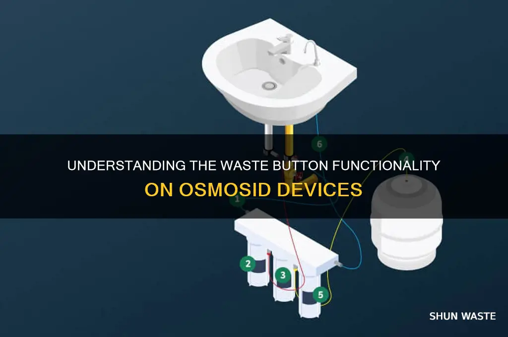 what is the waste button on osmosid