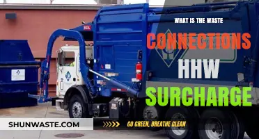 Understanding Waste Connections HHW Surcharge: Fees, Impact, and Management