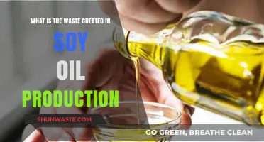 Soy Oil Production Waste: Understanding Byproducts and Environmental Impact