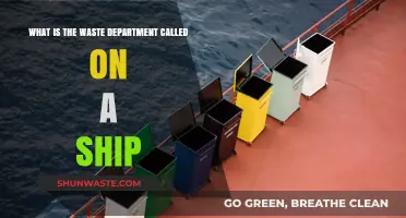 Understanding the Ship's Waste Management Department: Roles and Responsibilities