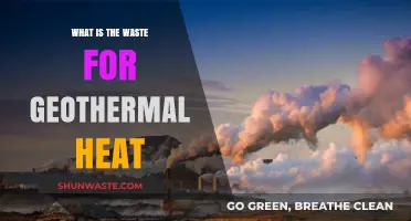 Understanding Geothermal Heat Waste: Environmental Impact and Management Strategies