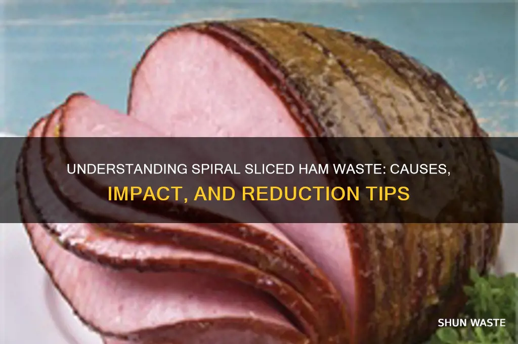 what is the waste from a sprial sliced ham