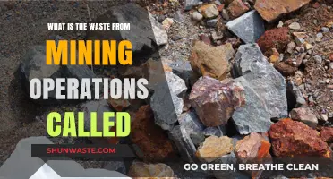 Understanding Mining Waste: Types, Impacts, and Management Strategies Explained