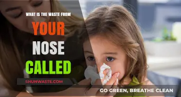 Understanding Nasal Discharge: What's the Name of Nose Waste?
