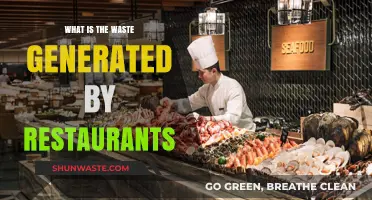 Restaurant Waste Crisis: Understanding Food Service Industry's Environmental Impact