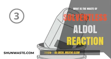 Understanding Solventless Aldol Reaction Waste: Causes and Minimization Strategies