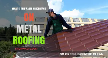 Understanding Waste Percentage in Metal Roofing Installation and Reduction Tips