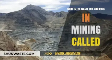 Mining's Environmental Impact: Understanding Overburden and Tailings Waste
