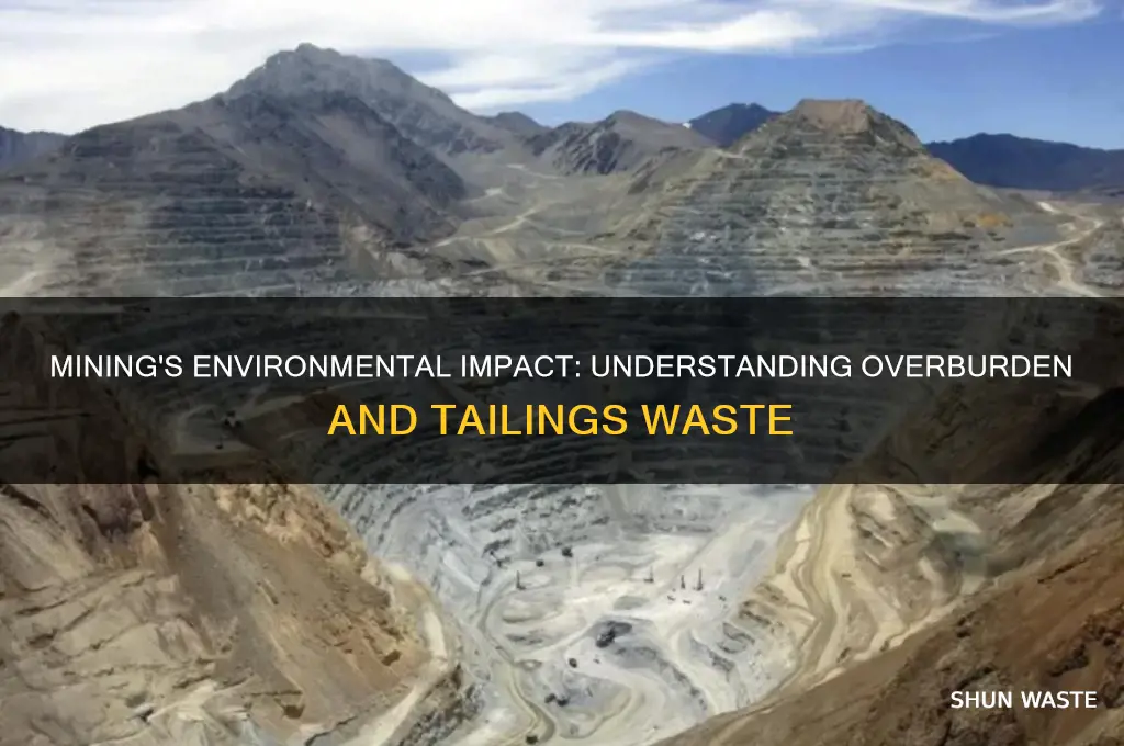 what is the waste soil and rock in mining called