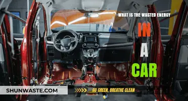 Understanding Wasted Energy in Cars: Causes, Impacts, and Solutions