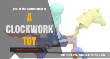 Understanding Energy Loss in Clockwork Toys: The Wasted Power Explained