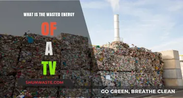 Understanding TV Energy Waste: Causes, Impact, and Efficient Solutions