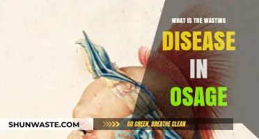 Understanding Wasting Disease in Osage: Causes, Symptoms, and Impact