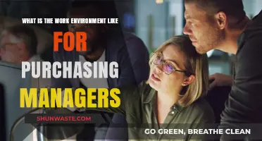 Exploring the Dynamic Work Environment of Purchasing Managers