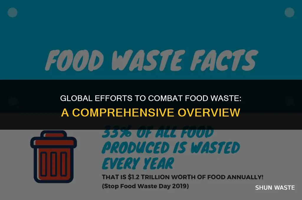 what is the world doing to prevent food waste